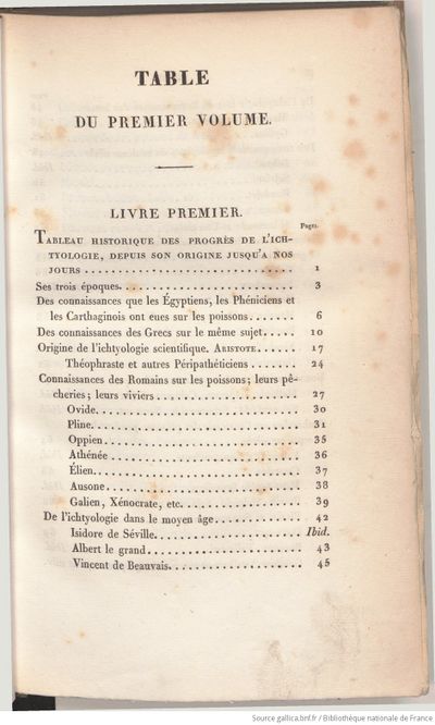 Cuvier Hist Nat Poissons Gallica T 1 page f13.jpg