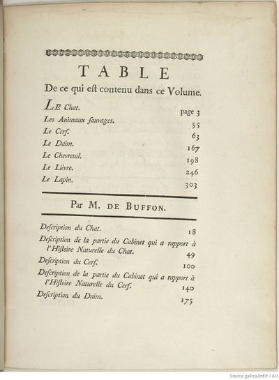 Buffon Hist Nat E.O. Tome 6 f13.jpg