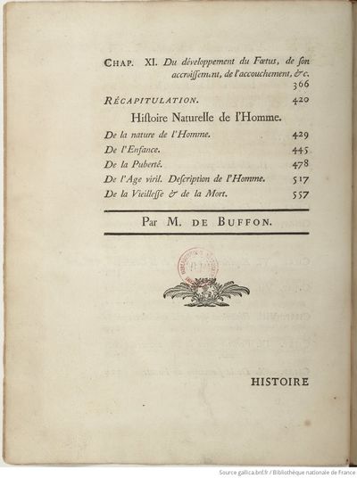 Buffon Hist Nat E.O. Tome 2 f12.jpg
