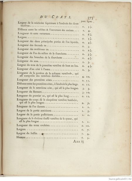 Buffon Hist Nat E.O. Tome 8 f481.jpg