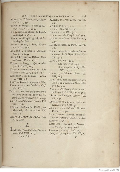 Buffon Hist Nat E.O. Tome 15 f275.jpg