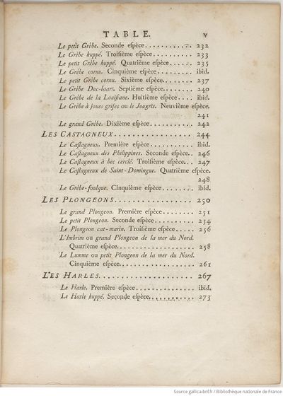 Buffon Hist Nat E.O. Tome 23 f17.jpg