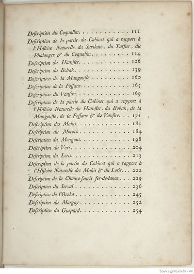 Buffon Hist Nat E.O. Tome 13 f15.jpg