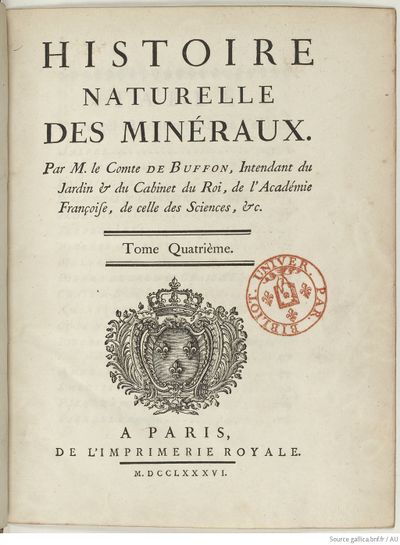Buffon Hist Nat E.O. Tome 28 f7.jpg