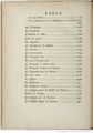 Buffon Hist Nat E.O. Tome 18 f22.jpg