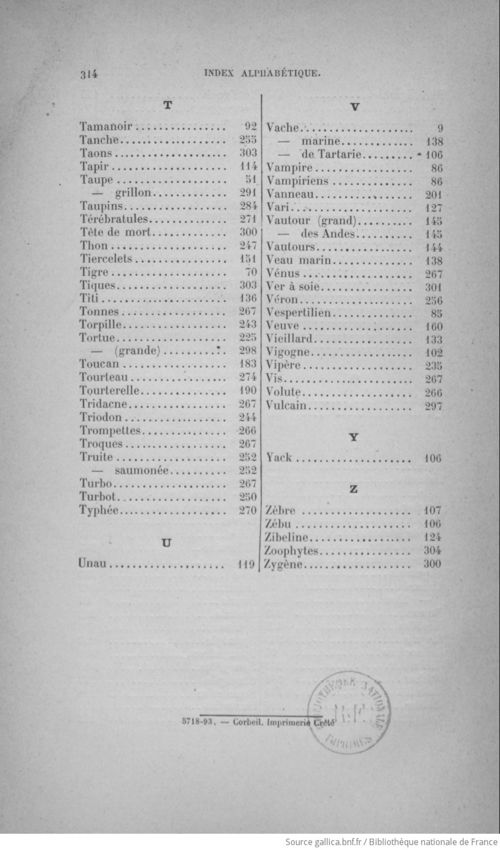 Buffon illustré de la jeunesse - 1893 Gallica page f322.jpg