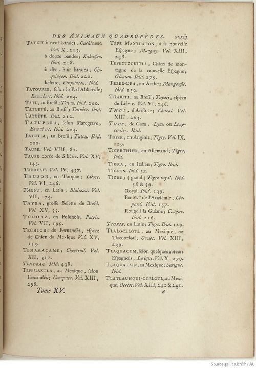 Buffon Hist Nat E.O. Tome 15 f291.jpg