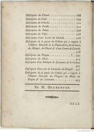 Buffon Hist Nat E.O. Tome 13 f16.jpg