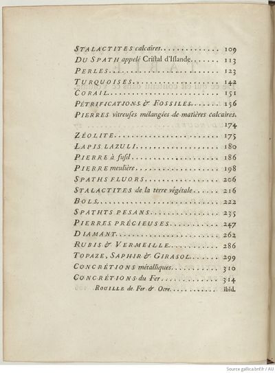 Buffon Hist Nat E.O. Tome 28 f10.jpg