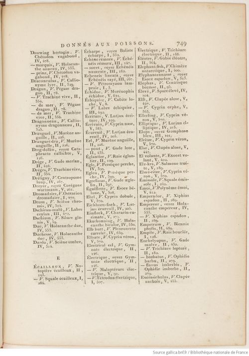 Buffon Hist Nat E.O. Tome P5 f871.jpg