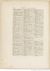 Buffon Hist Nat E.O. Tome P5 f874.jpg