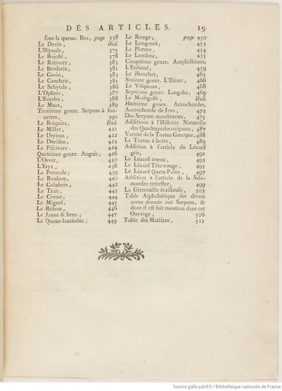 Buffon Hist Nat E.O. Tome 38 f39.jpg