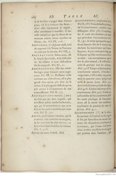 Buffon Hist Nat E.O. Tome 15 f304.jpg
