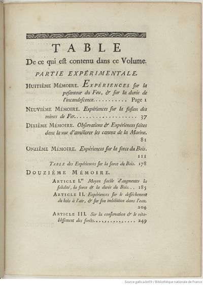 Buffon Hist Nat E.O. Tome 31 f15.jpg