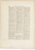Buffon Hist Nat E.O. Tome P5 f918.jpg