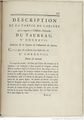 Buffon Hist Nat E.O. Tome 4 f601.jpg