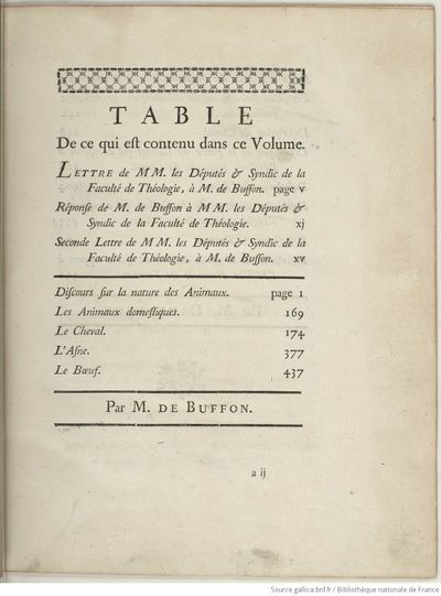 Buffon Hist Nat E.O. Tome 4 f11.jpg