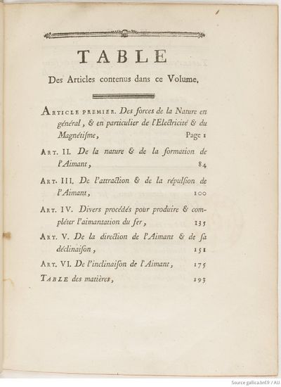 Buffon Hist Nat E.O. Tome 29 f11.jpg