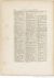 Buffon Hist Nat E.O. Tome P5 f882.jpg