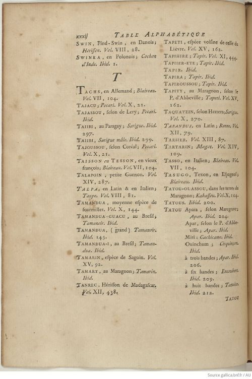 Buffon Hist Nat E.O. Tome 15 f290.jpg