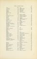 Jardin des plantes (1845) Boitard, page 663.jpg