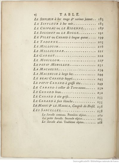 Buffon Hist Nat E.O. Tome 24 f14.jpg