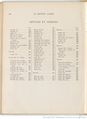 Le Buffon choisi de Benjamin Rabier, page f274.jpg