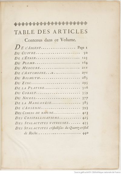 Buffon Hist Nat E.O. Tome 27 f13.jpg