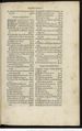 Hist. Nat. Oyseaux (1555) Belon Gallica page 15.jpg