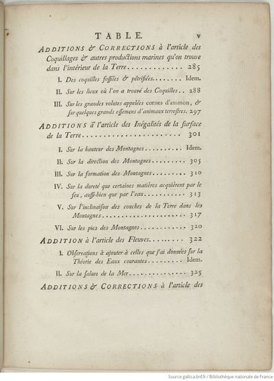 Buffon Hist Nat E.O. Tome 34 f15.jpg