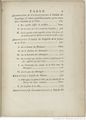 Buffon Hist Nat E.O. Tome 34 f15.jpg