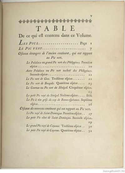 Buffon Hist Nat E.O. Tome 22 f15.jpg