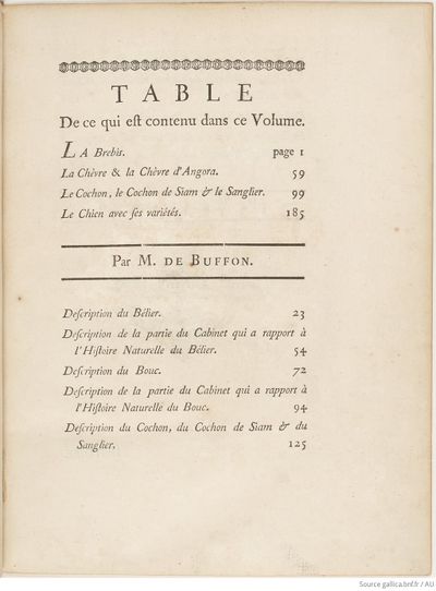 Buffon Hist Nat E.O. Tome 5 f9.jpg