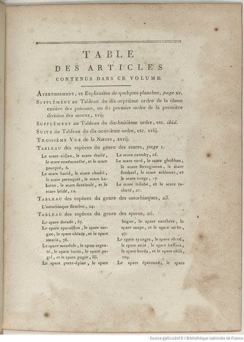 Buffon Hist Nat E.O. Tome P4 f9.jpg