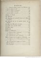 Buffon Hist Nat E.O. Tome 18 f21.jpg