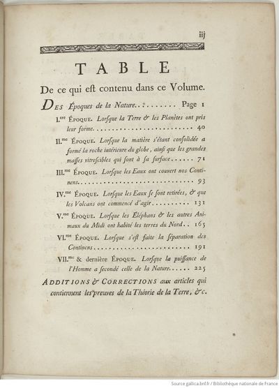 Buffon Hist Nat E.O. Tome 34 f13.jpg