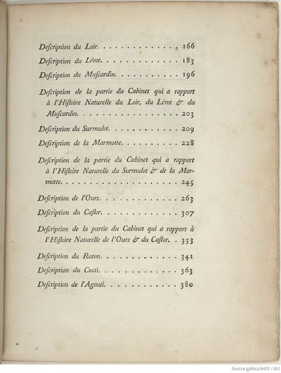Buffon Hist Nat E.O. Tome 8 f15.jpg
