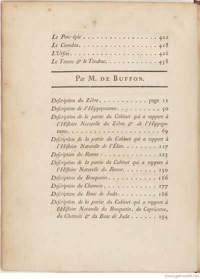 Buffon Hist Nat E.O. Tome 12 f14.jpg