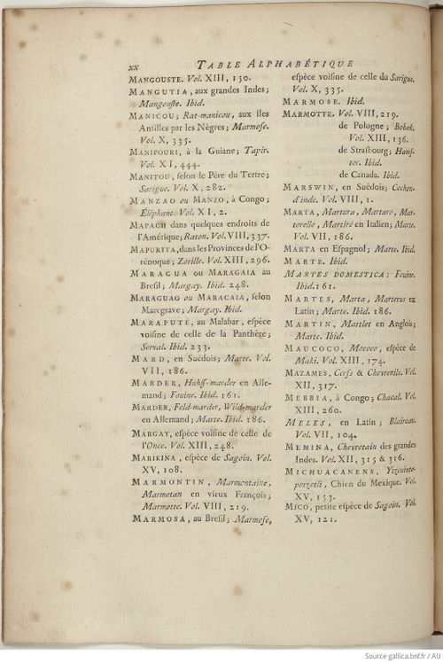 Buffon Hist Nat E.O. Tome 15 f278.jpg
