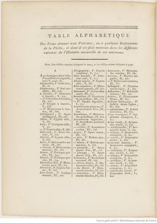 Buffon Hist Nat E.O. Tome P5 f848.jpg