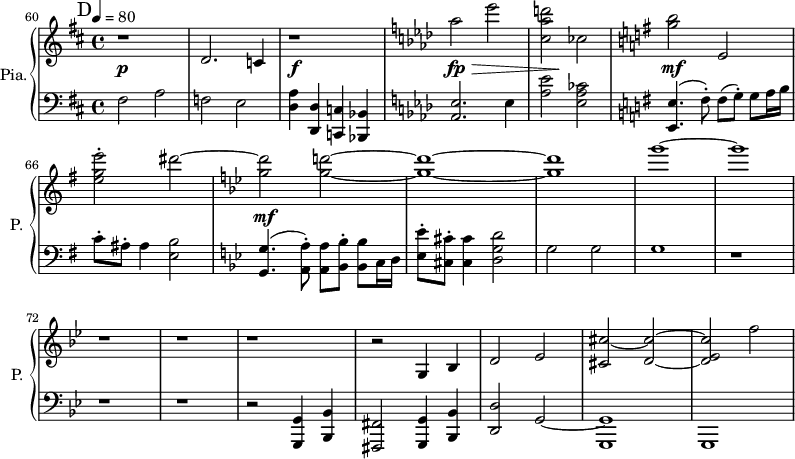 
\new PianoStaff \with { 
       instrumentName = #"Pia." 
       shortInstrumentName = #"P. "
       } 
 <<
      \new Staff \relative c' { 
   \set Score.currentBarNumber = #60
        \time 4/4 \key d \major 
 \tempo 4 = 80
      
  \bar "||" \mark D
  r1
  d2. c4
  r1 
  \key aes \major 
  aes''2 ees'2
  <c, aes' d>2 ces2
  \key g \major
   <g' b>2 e,2
   <e' g e'>2^. dis'2~
 \key bes \major
    <g, dis'>2 <g d'>2~
    <g d'>1~ 
    <g d'>1
    g'1~ g1
    r1 r r
    r2 g,,,4 bes
    d2 ees2
    <cis cis'>2~
    <d cis'>2~
    <d ees cis'> f'2
  }

 \new Dynamics = "Dynamics_pf" 
       {
         s1 \p s s \f
         s1 \fp \>
         s4 s \!  s2
         s1 \mf
         s1 s1 \mf
       }

   \new Staff \relative c { 
        \clef bass
       \time 4/4 \key d \major
      fis2 a2
      f2 e2
      <d a'>4 <d, d'>4 <c c'>4 <bes bes'>4
  \key aes \major 
      <aes' ees'>2. ees'4
      <aes ees'>2 <ees aes ces>2
  \key g \major
      <e, e'>4. (fis'8^.) fis ( g^. ) g a16 b
      c8^. ais^. ais4 <e b'>2
 \key bes \major
      <g, g'>4. ( <a a'>8^. )  <a a'>8 <bes bes'>8^. <bes bes'>8 c16 d16
      <ees ees'>8^. <cis cis'>8^.  <cis cis'>4 <d g d'>2
      g2 g
      g1
      r1 r r
      r2 <g,, g'>4 <bes bes'>4
      <fis fis'>2 <g g'>4 <bes bes'>4
      <d d'>2  g2~
      <g, g'>1
      g1
   }
>>
