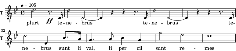 
\new Staff \with {
  midiInstrument = "choir aahs"
  shortInstrumentName = #"T "
  instrumentName = #"T "
  } {
  \relative c' {  
   \clef "treble_8"
   \set Score.currentBarNumber = #27 \tempo 4 = 105
   \time 4/4 \key bes \major 
       d2. r8. \ff d,16
      d'2 d,2~
      d4 r r r8. d16
      d'2 d,2~
      d4 r r r8. d16
     d'2 d,4 bes'8. a16
     g4. a8 bes4 g
     g'2 ees2 
     d1
  }  }
 \addlyrics { 
            plurt
            te -- ne  -- brus 
           te -- ne  -- brus 
           te -- ne  -- brus 
           sunt li val, li per cil sunt re -- mes
            }

