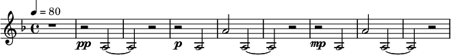 
\new Staff \with {
  midiInstrument = "french horn"
 }
 \relative c' {
   \tempo 4=80
  \time 4/4 \key f \major 
 \transposition f
  r1
  r2\pp a2~
  a2 r2
  r2\p a2 
  a'2 a,2~
  a2  r2
  r2\mp a2 
  a'2 a,2~
  a2 r2
  
 } 
