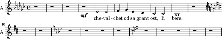 
\new Staff \with {
  midiInstrument = "choir aahs"
  instrumentName = #"A "
  shortInstrumentName = #"A "
  } {
  \relative c' {  
   \time 4/4 \key ges \major 
    r1 r r r \mf
    ees2 ees
    f4 ges ees des
    ces2 ces 
    bes1
    r1
  \key d \major 
    r1 r
  \key bes \major
   r1 r r r
  \key g \major
   r1 r r r r
  }  }
 \addlyrics { 
              	che -- val -- chet od sa grant ost, li bers. 
            }

