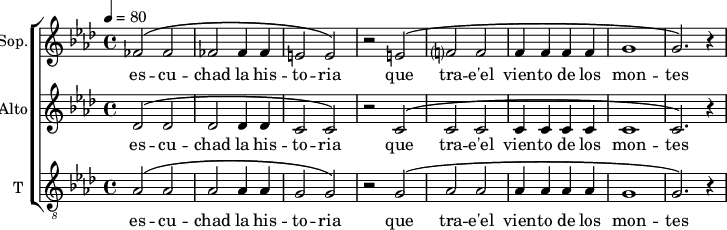 
\new ChoirStaff <<
\new Staff \with {
  midiInstrument = "choir aahs"
  instrumentName = #"Sop."
  shortInstrumentName = #"S"
  } {
  \relative c' {  
   \tempo 4=80
   \time 4/4 \key aes \major 
   \set Score.currentBarNumber = #52
   fes2 ^\( fes2
   fes2 fes4 fes4
   e2 e2 ^\)
   r2 e2 ^\(
   f?2 f2
   f4 f f f
   g1
   g2. ^\) r4
  }}
\addlyrics {
  es -- cu -- chad la  his -- to -- ria
  que tra -- e'el vien -- to de los mon -- tes
 }

\new Staff \with {
  midiInstrument = "choir aahs"
  instrumentName = #"Alto"
  shortInstrumentName = #"A "
  } {
  \relative c' {  
   \tempo 4=80
   \time 4/4 \key aes \major 
   \set Score.currentBarNumber = #52
   des2 ^\( des2
   des2 des4 des4
   c2 c2 ^\)
   r2 c2 ^\(
   c2 c2
   c4 c c c
   c1
   c2. ^\) r4
  }}
\addlyrics {
  es -- cu -- chad la  his -- to -- ria
  que tra -- e'el vien -- to de los mon -- tes
 }

\new Staff \with {
  midiInstrument = "voice oohs"
  shortInstrumentName = #"Ténor"
  instrumentName = #"T "
  } {
  \relative c' {  
   \clef "treble_8"
   \time 4/4 \key aes \major 
   \set Score.currentBarNumber = #52
   aes2 ^\( aes2
   aes2 aes4 aes4
   g2 g2 ^\)
   r2 g2 ^\(
   aes2 aes2
   aes4 aes aes aes
   g1
   g2. ^\) r4
  }}
\addlyrics {
  es -- cu -- chad la  his -- to -- ria
 que tra -- e'el vien -- to de los mon -- tes
 }

>>
