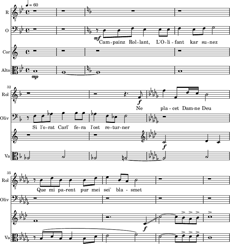 
<<

\new Staff \with {
  midiInstrument = "voice oohs" 
  shortInstrumentName = #"Rol "
  instrumentName = #"R "
  } {
  \relative c {  
   \clef "treble_8"
   \time 4/4  \key bes \major 
   r1 r1
    \key f \major 
  R1 r r
        r2 r4. f8 \f
   \key des \major
        f'4 f,8 des'16 c bes2
        r8 bes8 des bes bes4 bes 8 des
        ees4 bes8 aes bes2
        r1 r1
  }  }
 \addlyrics { 
             Ne pla -- cet Dam -- ne Deu 		
	     Que mi pa -- rent pur mei sei' bla - smet 
            }

\new Staff \with {
  midiInstrument = "voice oohs" 
  shortInstrumentName = #"Oliv "
  instrumentName = #"O "
  } {
  \clef bass \relative c {  
   \time 4/4  \key bes \major 
  \set Score.currentBarNumber = #35
  \key bes \major 
   r1 r1
\key f \major 
        r8\mf d8 d8 f8 e4 e8 e8
        f4 e8 f g2
        r8 f f aes8 bes4 bes8 bes8
        aes4 f8 ees f2
  \key des \major
       r1 r r r r 
  }  }
 \addlyrics { 
              Cam -- painz Rol -- lant, L'O -- li -- fant kar su -- nez
              Si l'o -- rat Carl' fe -- ra  l'ost re -- tur -- ner
            }

\new Staff \with {
  midiInstrument = "french horn"
  instrumentName = #"Cor"
 }
 \relative c' {
   \tempo 4=60
  \time 4/4 \key c \major 
 \transposition f
 \set Score.currentBarNumber = #35
  r1 r r r r r
 \clef bass
 \clef G
\key f \minor 
  c2\f des4 c
  f1
 \override Glissando.style = #'zigzag
  r2. c4 \f \glissando
  c'2~ c8 bes^> aes^> bes^>
  c1^>
 } 



\new Staff \with {
  midiInstrument = "viola"
  shortInstrumentName = #"Va"
  instrumentName = #"Alto"
  } {
 \clef alto \relative c' {  
   \time 4/4 \key bes \major \tempo 4 = 80 
 \set Score.currentBarNumber = #28
   bes1 \mp 
   a1~
 \key f \major
   a1
   bes1
   aes2 bes2
   aes2 a~
   \key des \major
    a2 bes2
   r8 bes \( des bes bes4 bes8 des
   ees2 f2 \)
   des2~  des8 ees^> des^> ees^>
   c1
}}


>>
