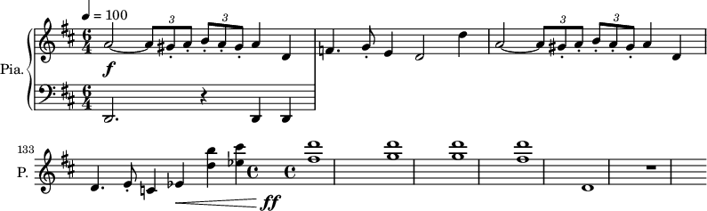 
\new PianoStaff \with { 
       instrumentName = #"Pia." 
       shortInstrumentName = #"P. "
       } 
 <<
      \new Staff \relative c'' { 
        \time 6/4 \key d \major 
  \set Score.currentBarNumber = #130
  \tempo 4 = 100
       a2~ \tuplet 3/2 {a8 gis _. a _.} \tuplet 3/2 {b8 _. a _. gis _.} a4 d, 
       f4. g8 _. e4 d2 d'4
       a2~ \tuplet 3/2 {a8 gis _. a _.} \tuplet 3/2 {b8 _. a _. gis _.} a4 d, 
       d4. e8 _.  c4   ees  < d' b'>4 <ees cis'>
   \time 4/4
       <fis d'>1
       <g d'>1       
       <g d'>1         
       <fis d'>1 
       d,1
       r1
 
       
}
 \new Dynamics = "Dynamics_pf" 
       {
 \time 6/4
         s4 \f s4 s1
         s1. s1.
         s2. s8 \< s2
 \time 4/4
         s1 \! \ff
       }

      \new Staff \relative c { 
        \clef bass
       \time 6/4 \key d \major

     d,2. r4 d d
}
>>
