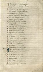 Chanson de Roland Manuscrit Chateauroux page 229.jpg