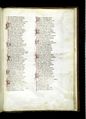 Manuscrit Venise Fr. Z.4 (=225) f 85r.jpeg