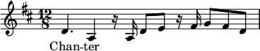 
\new Staff \with {
  midiInstrument = "violin"} {
  \relative c' { 
   \time 12/8 \key d \major d4. a4 r16 a16 d8 e8 r16  fis16 g8 fis d
    }
 \addlyrics { Chan -- ter  }
 \addlyrics { _2 _1 _2 _1 _ }
}
